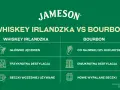 Porównanie whiskey irlandzkiej i bourbonu: składniki, destylacja i beczki. Jameson prezentuje różnice.
