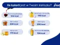 Ile kalorii jest w kieliszku? 100 ml whisky to 200 kcal. Sprawdź też kalorie w winie, piwie i drinkach.