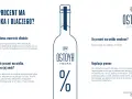 Ile procent ma wódka? Standardowo 40%, ale smak i regulacje prawne mogą wpływać na zawartość alkoholu.