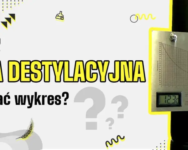 Wykres "Rybka Destylacyjna" pokazuje zależność temperatury od stężenia alkoholu podczas destylacji.