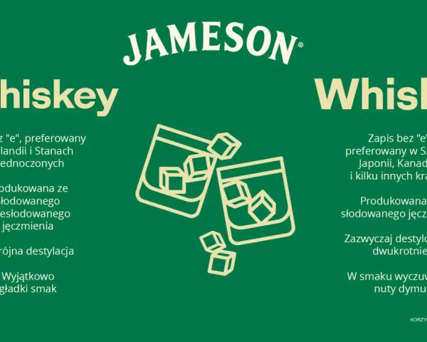 Whiskey czy whiskey? Irlandzka whiskey z potrójną destylacją i gładkim smakiem kontra szkocka whisky z nutami dymu.
