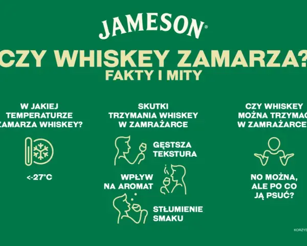 Czy alkohol zamarza? Informacje o temperaturze zamarzania whiskey, skutkach jej przechowywania w zamrażarce i wpływie na smak.