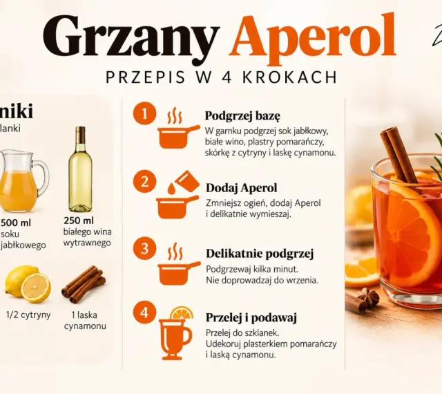 Przepis na grzany Aperol: składniki i 4 kroki do przygotowania rozgrzewającego napoju z pomarańczą i cynamonem.